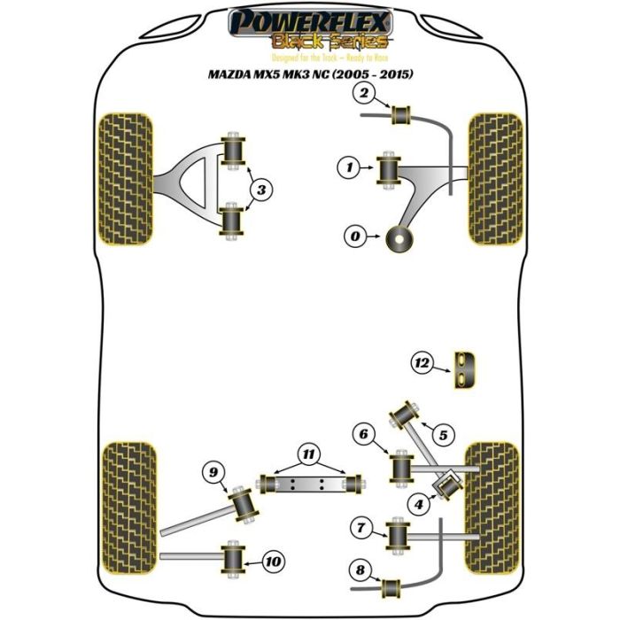 Powerflex Rear Diff Carrier Bracket Bush 2 Powerflex Rear Diff Carrier Bracket Bush 2