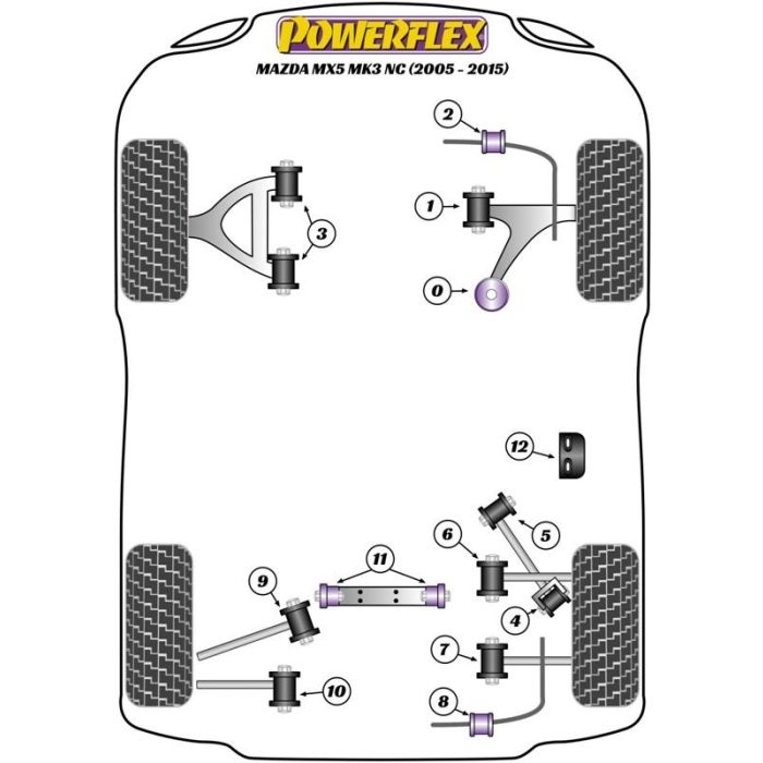 Powerflex Rear Diff Carrier Bracket Bush 3 Powerflex Rear Diff Carrier Bracket Bush 3