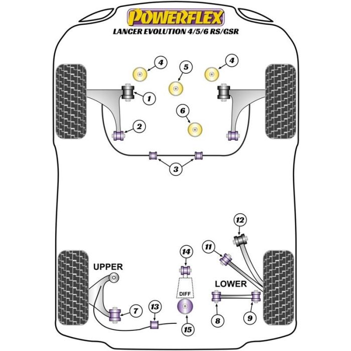 Powerflex Silentblock Delantero Del Diferencial Trasero, Rs Models Only 1