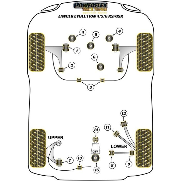 Powerflex Silentblock Delantero Del Diferencial Trasero, Rs Models Only 2