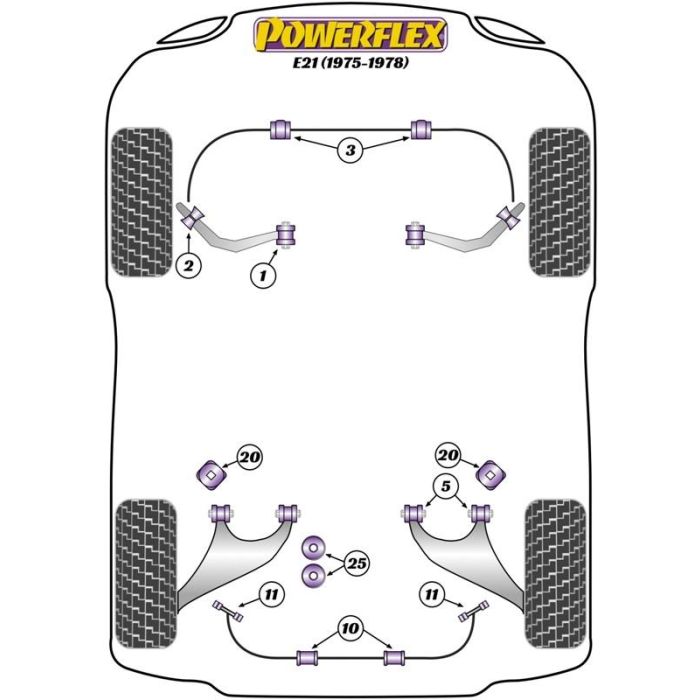 Powerflex Rear Anti Roll Bar Link Rod Bush 1 Powerflex Rear Anti Roll Bar Link Rod Bush 1