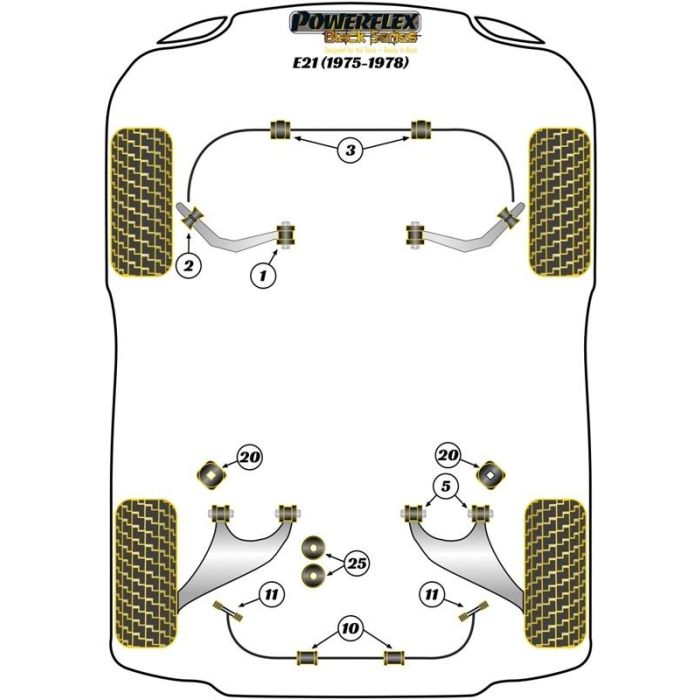 Powerflex Rear Anti Roll Bar Link Rod Bush 2 Powerflex Rear Anti Roll Bar Link Rod Bush 2