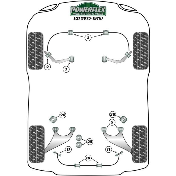 Powerflex Rear Anti Roll Bar Link Rod Bush 3 Powerflex Rear Anti Roll Bar Link Rod Bush 3