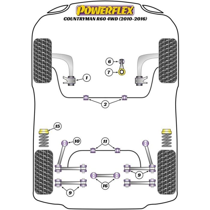 Powerflex Silentblock Trasero Del Diferencial Trasero 1