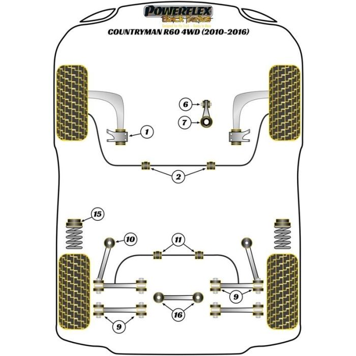 Powerflex Silentblock Trasero Del Diferencial Trasero 2