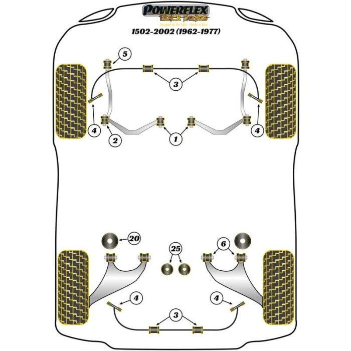 Powerflex Silentblock Trasero Del Diferencial Trasero 2