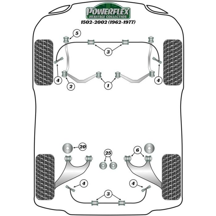 Powerflex Silentblock Trasero Del Diferencial Trasero 3
