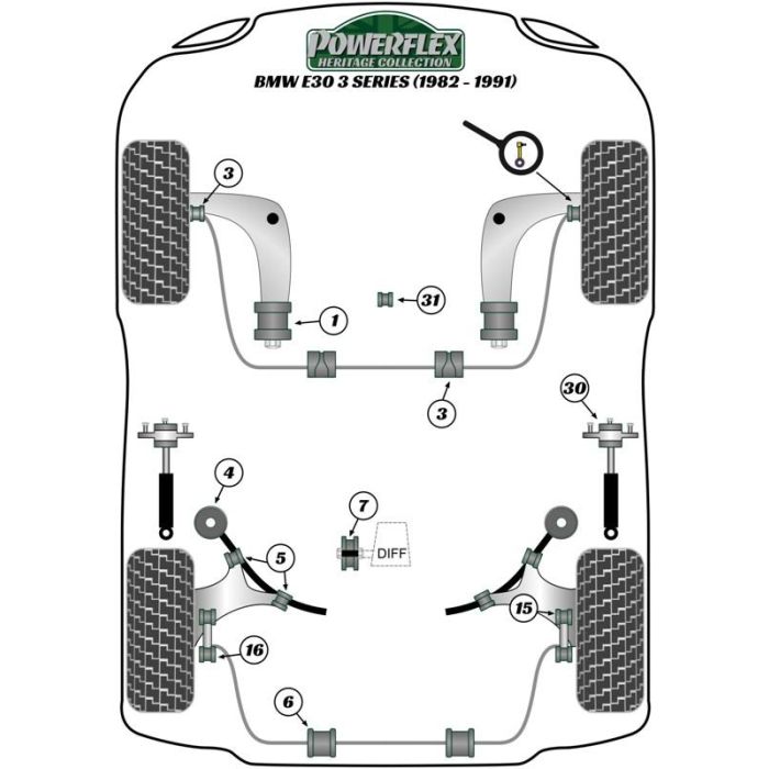 Powerflex Rear Arb End Link To Arm Bush 3