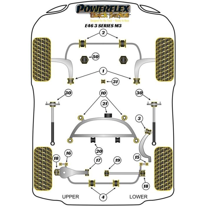 Powerflex Rear Diff Rear Mount 2