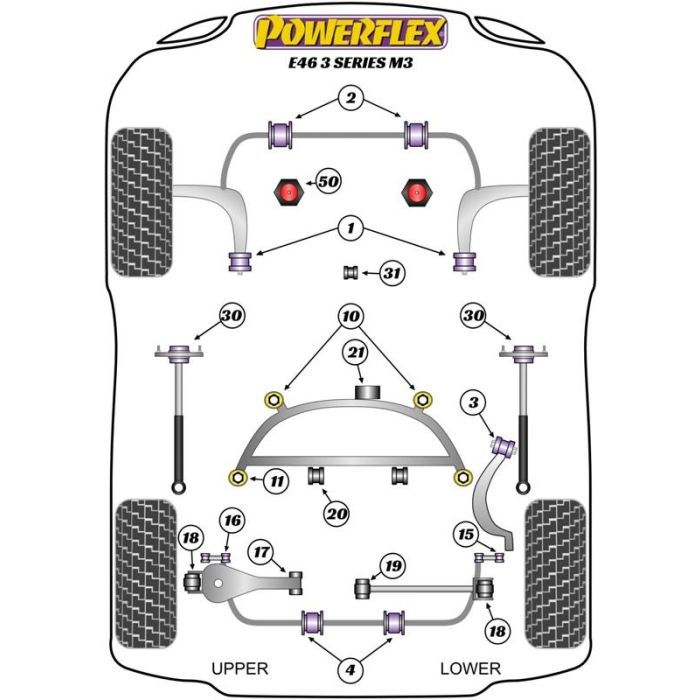 Powerflex Rear Diff Rear Mount 1