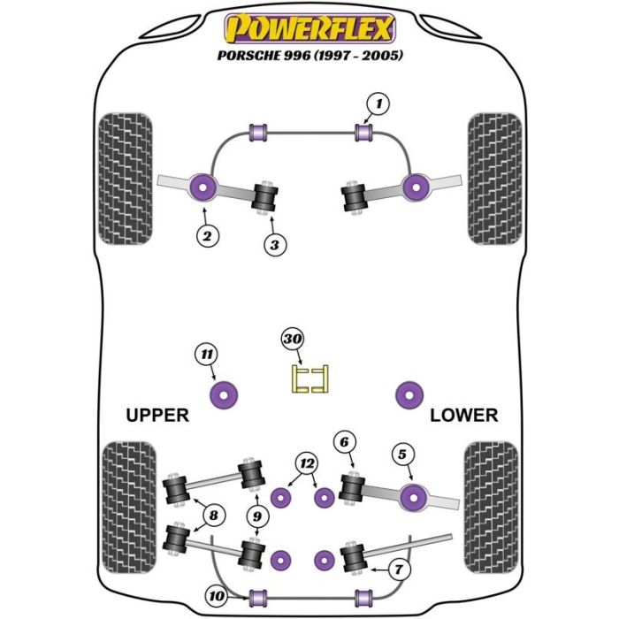 Powerflex Rear Upper Link Arm Outer Bush 1