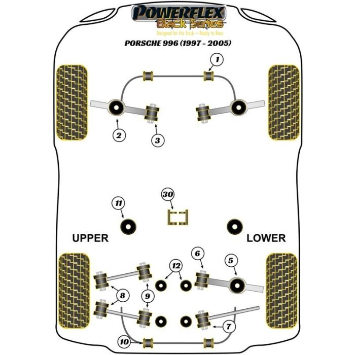 Powerflex Rear Upper Link Arm Outer Bush 2