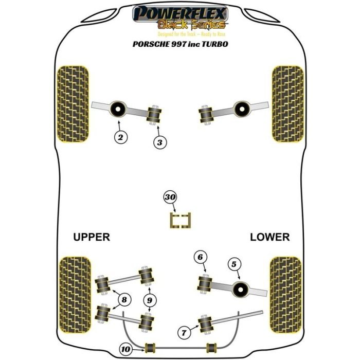 Powerflex Gearbox Front Mounting Bush Insert Kit 2 Powerflex Gearbox Front Mounting Bush Insert Kit 2