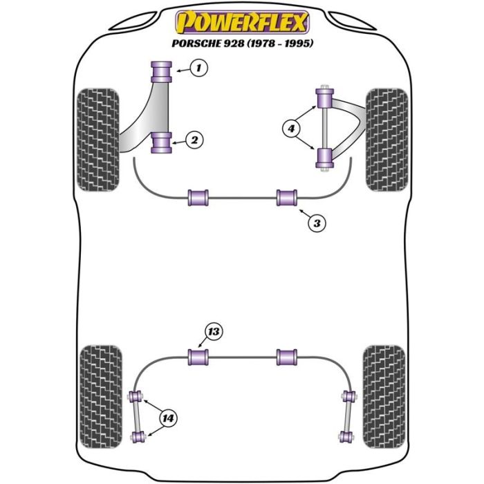 Powerflex Rear Anti Roll Bar Link Rod Bush 1 Powerflex Rear Anti Roll Bar Link Rod Bush 1