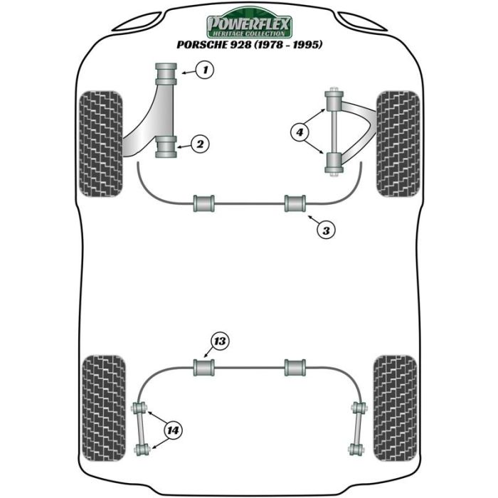 Powerflex Rear Anti Roll Bar Link Rod Bush 3 Powerflex Rear Anti Roll Bar Link Rod Bush 3