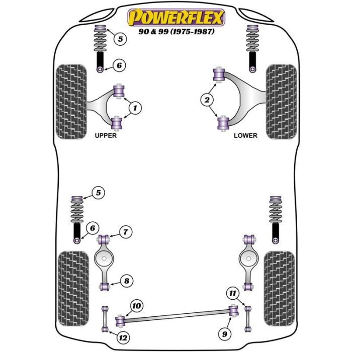 Powerflex Silentblock Amortiguador Inferior PFR66-420 Poliuretano