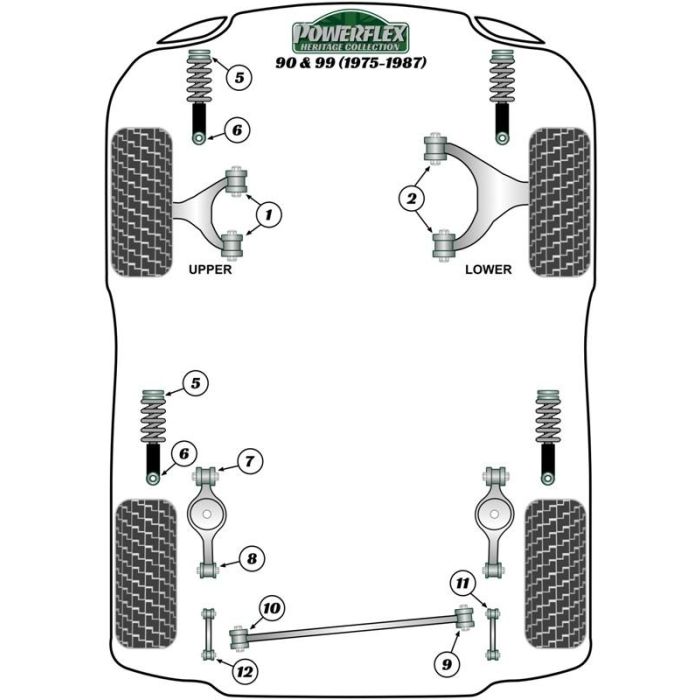 Powerflex Silentblock Amortiguador Inferior PFR66-420 Poliuretano