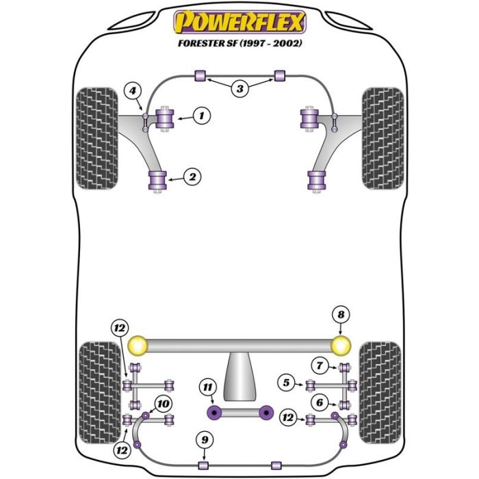 Powerflex Rear Diff Mount 1