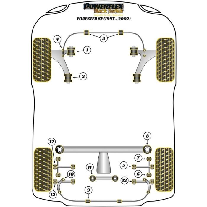 Powerflex Rear Diff Mount 2