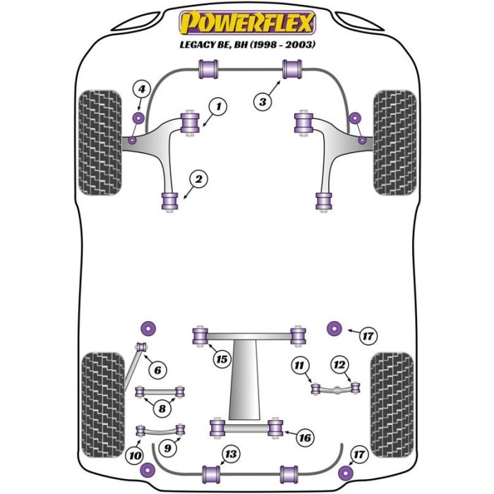 Powerflex Rear Upper Lateral Tie Bar Outer 1
