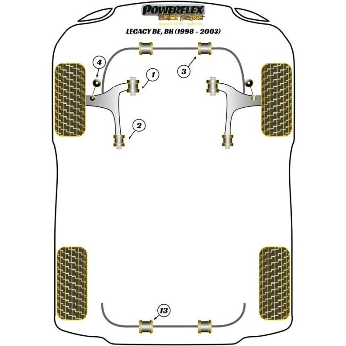 Powerflex Rear Upper Lateral Tie Bar Outer 2