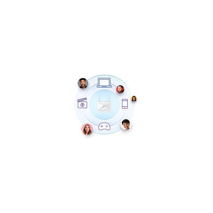 D-Link G415/E Router de Sobremesa Móvil Hotspot Wi-Fi 6 Doble Banda 4G LTE D-Link G415/E Router de Sobremesa Móvil Hotspot Wi-Fi 6 Doble Banda 4G LTE