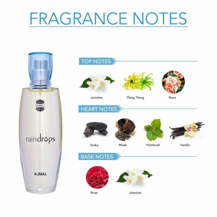 Perfume Mujer Ajmal Raindrops EDP 50 ml 2 Perfume Mujer Ajmal Raindrops EDP 50 ml 2