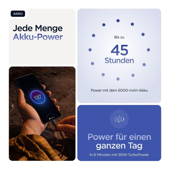 Motorola Edge 60 Pro 512 GB 12 GB Dazzling Blue