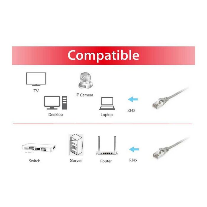 Equip Cable de Red RJ45 S, Latiguillo 28AWG 250MHz, Cobre Trenzado, Contacto Oro, LSZH
