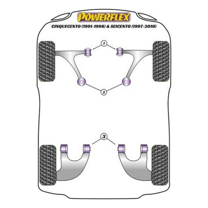 Silentblock Powerflex PFR16-120 1 Silentblock Powerflex PFR16-120 1