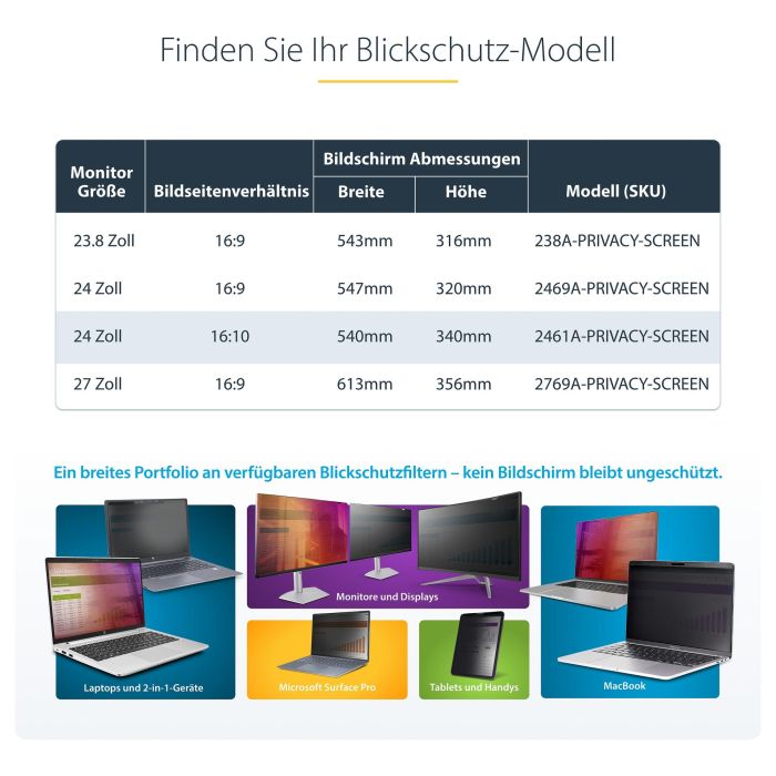 StarTech 24IN Filtro de Privacidad para Monitor 16:10 Colgante Protector Pantalla Anti-huellas Anti-rayones Brillante Acrílico Ángulo Visión 30° 3