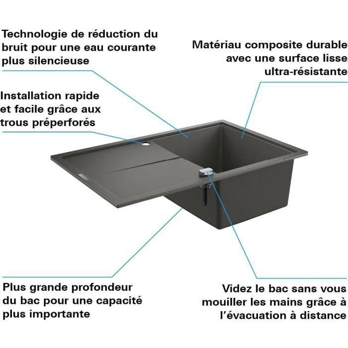 Fregadero de material compuesto con escurridor - GROHE - K400 4