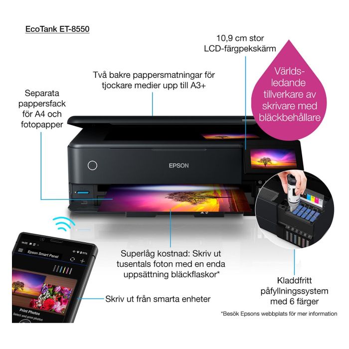 Epson Multifuncion EcoTank ET-8550 A3+ Impresora, Copia, Escaner con Tinta 6 Colores 20