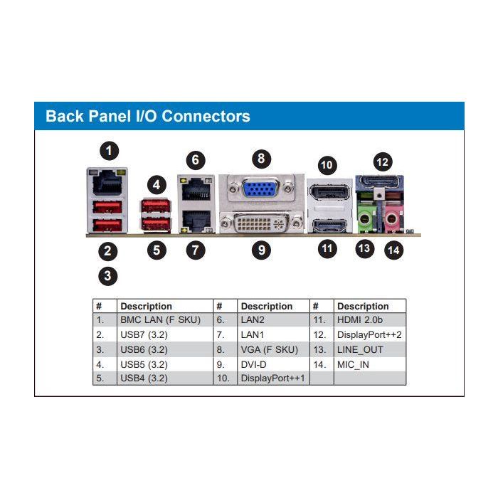 Ernitec i5-12400, 16GB, 500GB NVMe, HWRAID, 2x 2.5GbE, IPMI, 2x 400W, Windows 11 Pro 2 Ernitec i5-12400, 16GB, 500GB NVMe, HWRAID, 2x 2.5GbE, IPMI, 2x 400W, Windows 11 Pro 2