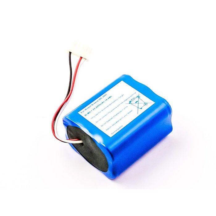 CoreParts Batería para iRobot Braava 10.80Wh 7.2V Ni-Mh 1500mAh 380, 380T 0 CoreParts Batería para iRobot Braava 10.80Wh 7.2V Ni-Mh 1500mAh 380, 380T 0
