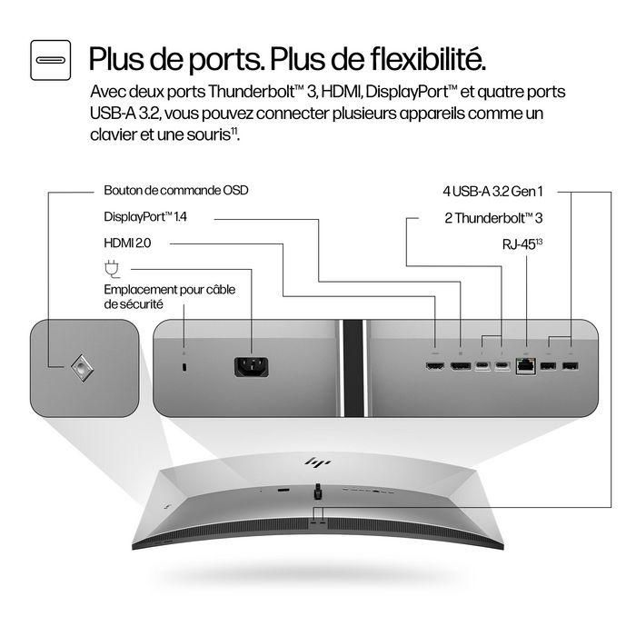 HP 740pm Series 7 Pro Monitor Curvo 39.7" 5K2K para Conferencias con Webcam 4K Integrada y Audio HQ 12