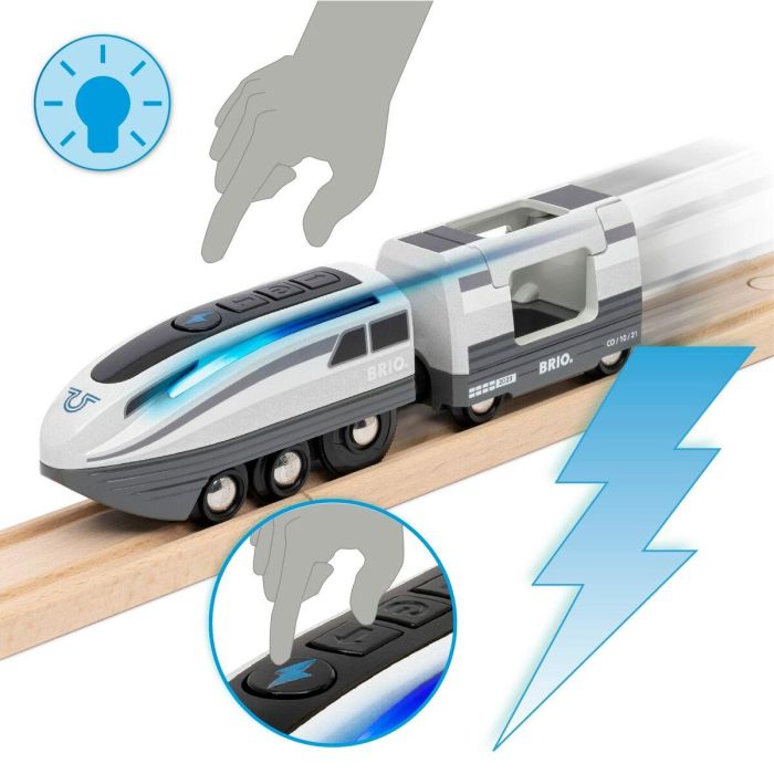 Tren Brio Turbo Train 1 Tren Brio Turbo Train 1