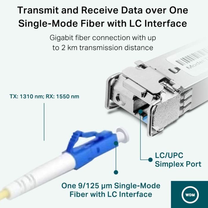 Módulo Fibra SFP MonoModo TP-Link TL-SM321B 2