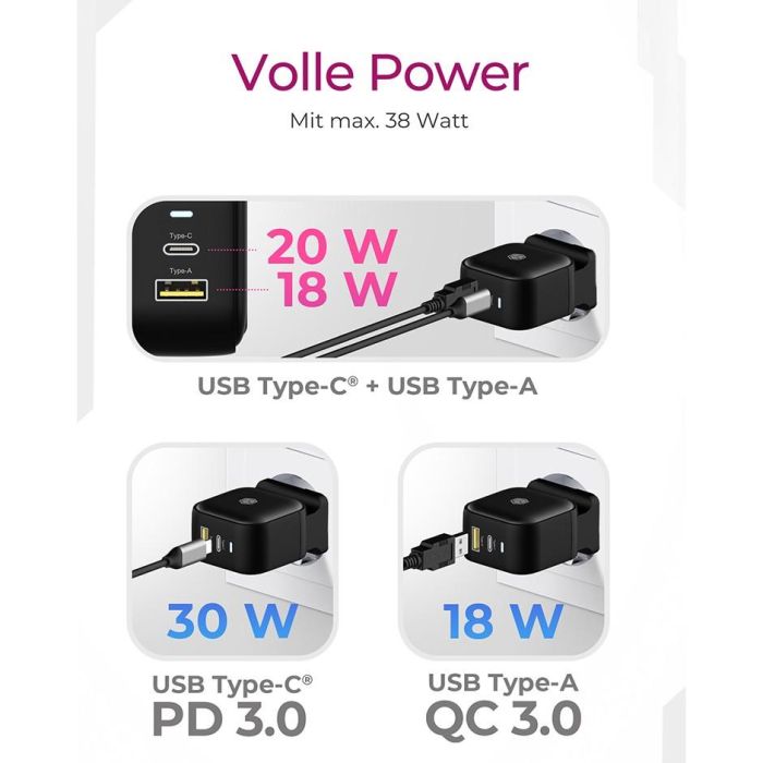 ICY BOX Charger 38W 2-Port USB-A 18W/USB-C 30W Black 2