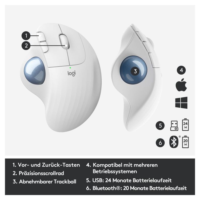 Logitech Ratón Trackball Ergo M575 Bluetooth Inalámbrico Blanco 2