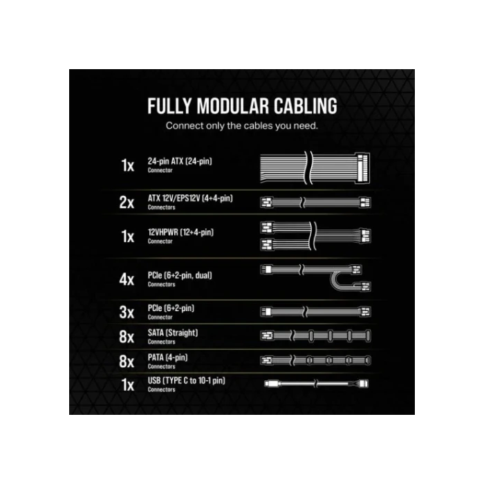 Fuente Aliment. Corsair Hx1500I 1500 Watt 80+ Platinum Pci E5 Atx 3.0 CP-9020261-EU 4 Fuente Aliment. Corsair Hx1500I 1500 Watt 80+ Platinum Pci E5 Atx 3.0 CP-9020261-EU 4