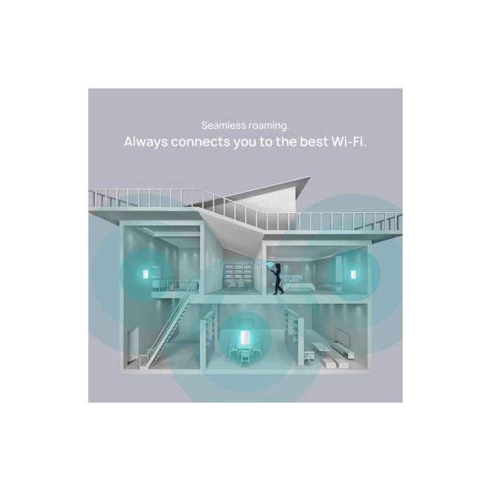 Sistema Mesh Huawei Q2 Pro 300/867MBs/ 2.4GHz 5GHz/ Pack de 3 4 Sistema Mesh Huawei Q2 Pro 300/867MBs/ 2.4GHz 5GHz/ Pack de 3 4