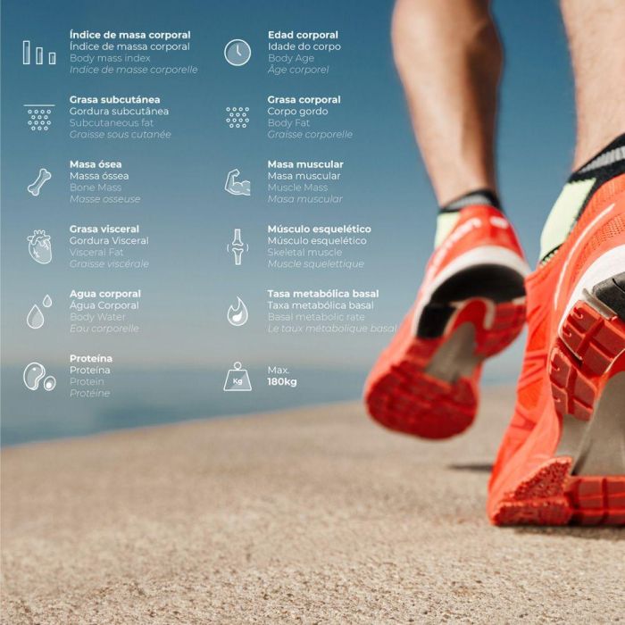 Edm Báscula de Baño Digital Inteligente Bluetooth Negra, Cuerpo Composición, Máximo 180 kg 6