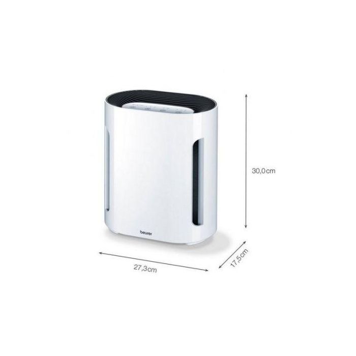 Purificador de Aire Beurer LR-210/ Filtro HEPA/ Hasta 28m2/ 50dB 4