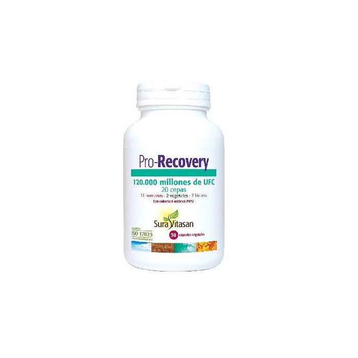 Pro-Recovery Pro-Recovery