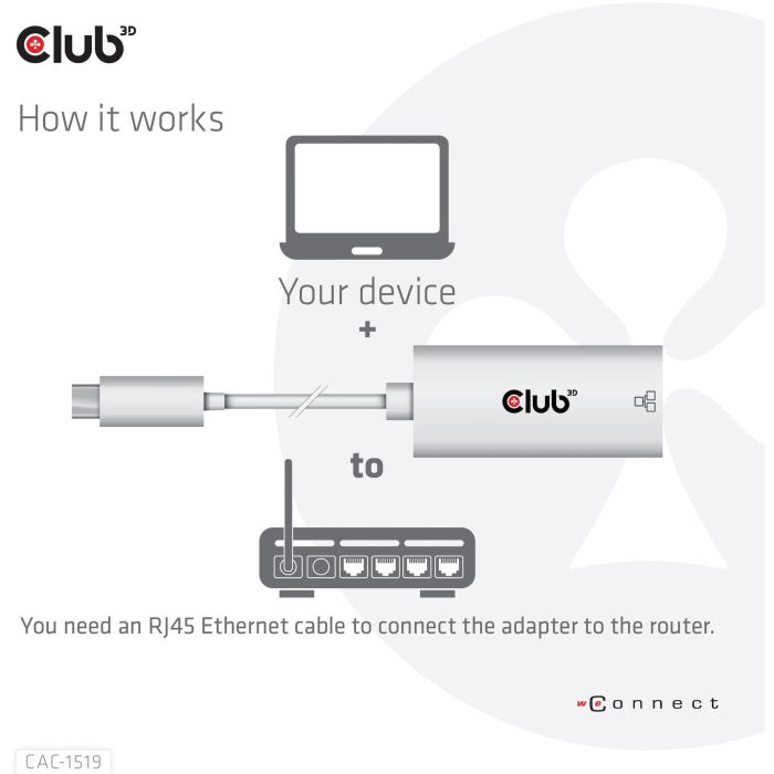 Club3D Adapter USB 3.2 Typ C > RJ45 Gigabit LAN St/Bu 4 Club3D Adapter USB 3.2 Typ C > RJ45 Gigabit LAN St/Bu 4