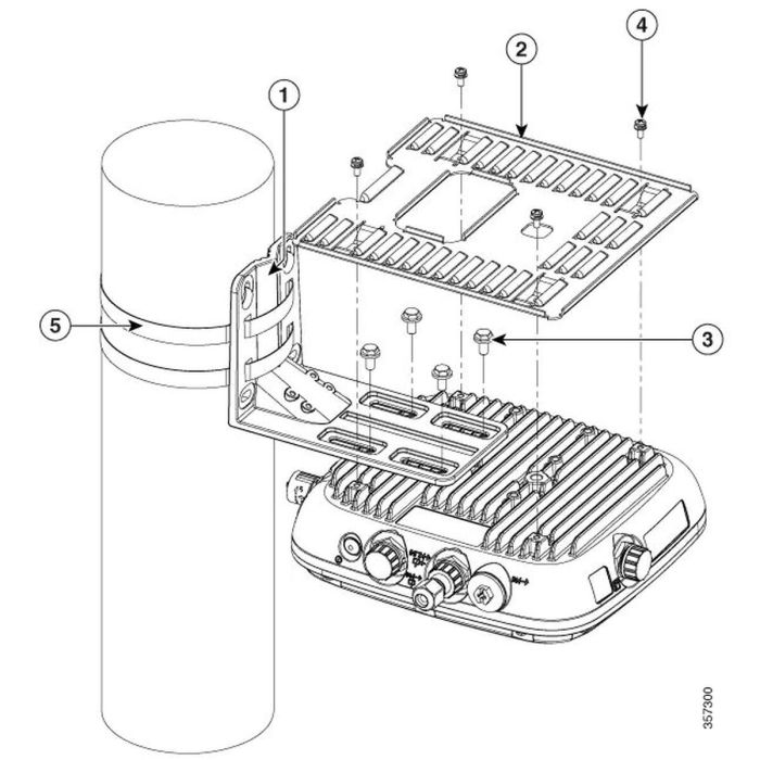 Kit de herramientas CISCO AIR-MNT-HORZ1=