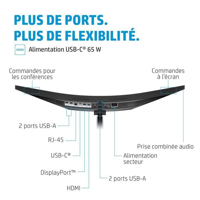 HP E34m G4 Monitor Curvo WQHD USB-C Conferencing Certificado Zoom Webcam Altavoces Micrófonos Carga 65W 9
