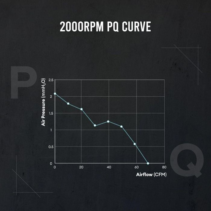 Monitor Antec 0-761345-40059-6 4