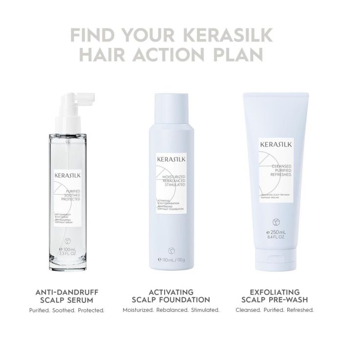 Champú Kerasilk ESSENTIALS 750 ml 1
